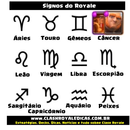 Signos No Clash Royale